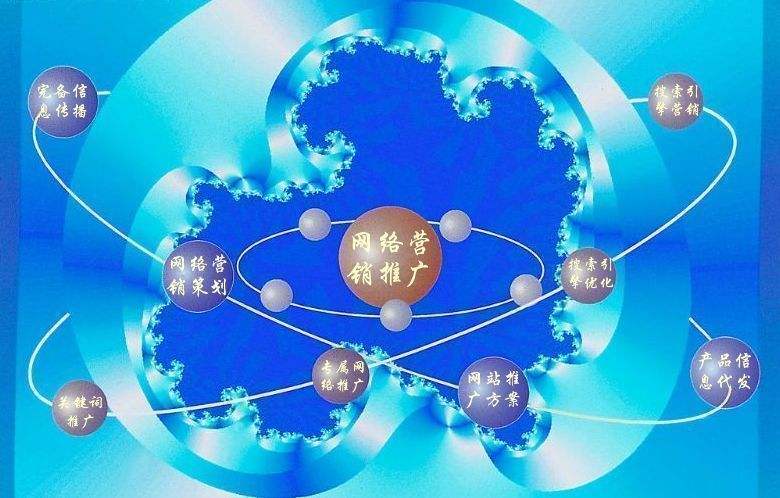 睢宁新媒体运营企业需要掌握的网络推广技巧有哪些